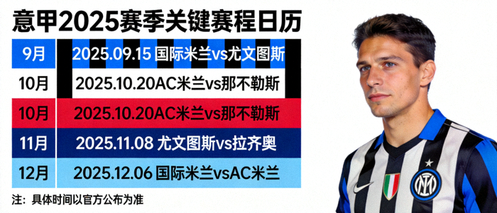 意甲2025赛季关键赛程日历展示重要比赛日期与对阵安排